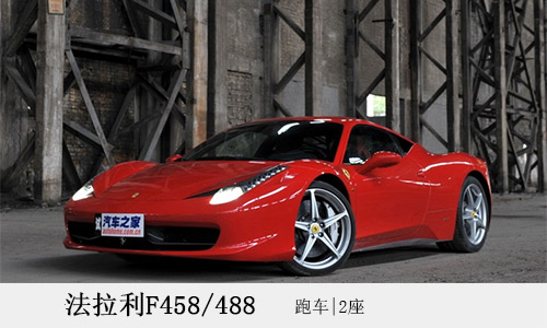 超跑租赁 跑车出租